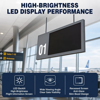 Sistema de Pantallas de Información de Vuelos (FIDS) Personalizado OEM con Terminal LCD para Aeropuertos, Integración con CMS y Señalización