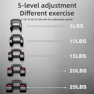 Nhanh chóng-khóa lục giác có thể điều chỉnh gang quả tạ đặt nhà sử dụng chống trượt vuông quả tạ cho vũ khí sức mạnh Đào Tạo - Product Image 6