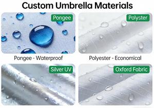 현대 중국식 수제 DIY 빈 사진용 소형 나무 오일 페이퍼 우산 26개의 갈빗살 여행 및 도매용 신부 들러리용 - Product Image 5