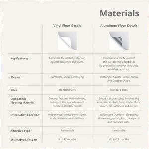 Calcomanías Personalizadas de PVC para Pista de Baile de Bodas y Fiestas de Cumpleaños, Diseño Rectangular para Ventanas - Product Image 5