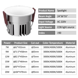ไฟดาวน์ไลท์ <span class=keywords><strong>LED</strong></span> โมเดิร์น Ecolux CE ETL SAA ป้องกันแสงสะท้อน ให้ค่า CRI97 7w-20w  วัสดุอะลูมิเนียม ปรับความสว่างได้ คุณภาพพรีเมียม แบบฝัง - Product Image 6