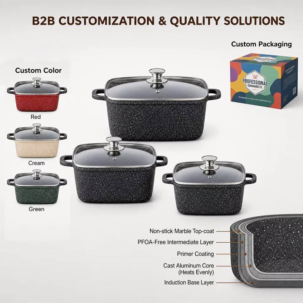 Eco-Friendly High Quality 20-28cm 2.3L-6.5L Die Cast Aluminum Alloy Black Non Stick Square Soup Pot Classic Design Cookware Set · image 6