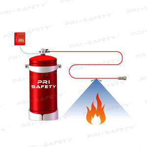 Système de détection et d'<span class=keywords><strong>alarme</strong></span> <span class=keywords><strong>incendie</strong></span> Pri-Safety Clean Gas Novec1230 FK-5112 FM200 Hfc 227ea pour armoires électriques, provenant de l'usine - Product Image 2