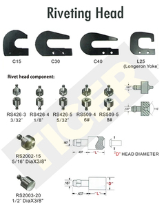 Handbediende C-type moer-klemmachine, pneumatische klinknagelgereedschappen, klinknagelknijper - Product Image 2