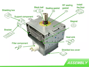 Magnetrón Eléctrico Doméstico para Horno <span class=keywords><strong>Microondas</strong></span>, <span class=keywords><strong>Acero</strong></span> <span class=keywords><strong>Inoxidable</strong></span>, 1000W, Marca ANSIVO, Frecuencia Variable, Protección Contra Sobretensión - Product Image 6