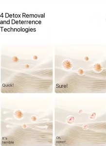 <strong>Household</strong> Deodorizing and Deodorizing air Fragrance <strong>Spray</strong> Odor <strong>Spray</strong> Sweat Odor Mold Removal Body Odor Elimination - Product Image 4