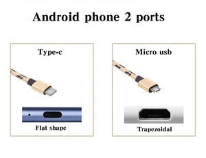 Cansay-<span class=keywords><strong>Cable</strong></span> adaptador USB OTG <span class=keywords><strong>2</strong></span> en 1, microconector de nailon <span class=keywords><strong>tipo</strong></span> C, adaptador de sincronización de datos, <span class=keywords><strong>cable</strong></span> USB c otg - Product Image 6
