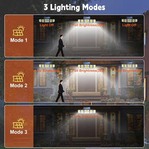 Lampe solaire LED étanche IP65 de style européen à détection de mouvement pour cour, nouvelle, directement de l'usine, pour l'exportation - Product Image 4