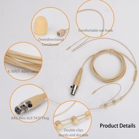 Microphone à double oreillette monté sur la tête - Léger, mini prise XLR TA3F à 3 broches compatible avec le système sans fil AKG