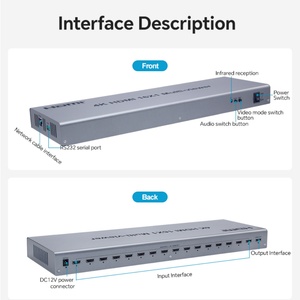 Multivisor Profesional de 16 Puertos, Divisor de Pantalla 16x1, Controlador de Pantalla, Centro de Monitoreo de Seguridad - Product Image 4