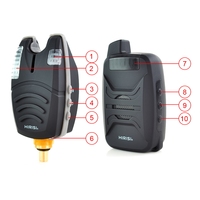 Set Alarm Gigitan Ikan Carp Tahan Air Hirisi dengan Snag Ear Bar, Set Alarm Memancing Nirkabel dengan Suara LED B1230