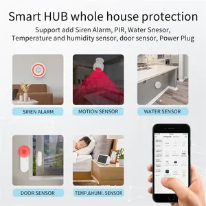 Hub Gateway ZigBee para el Hogar Inteligente, Puente Inalámbrico/Alámbrico, Compatible con Tuya Smart Life, <span class=keywords><strong>Apple</strong></span> iPhone, <span class=keywords><strong>Alexa</strong></span> y Google Home - Product Image 5