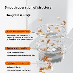 Mangeoire automatique intelligente pour chiens et chats, grande capacité de 6 litres, plastique solide écologique et étanche, alimentée par batterie IPX5 - Product Image 5