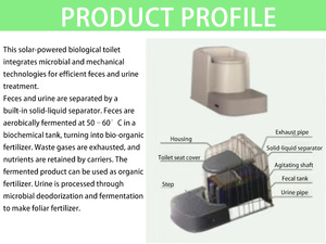 Toilettes portables faciles à installer pour une utilisation dans les parcs et les attractions touristiques, réutilisables et écologiques, toilettes détachables - Product Image 6
