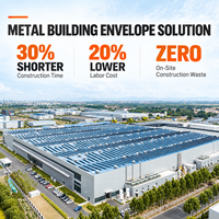 Enveloppe de bâtiment métallique GloStar avec panneaux muraux extérieurs et mur-rideau pour bâtiments commerciaux et publics, parcs industriels