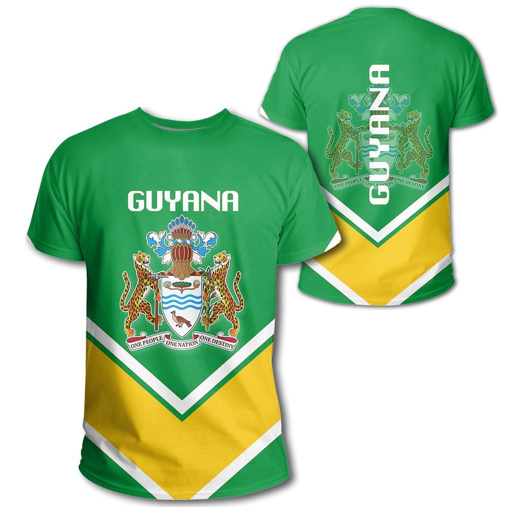 Guyana 2