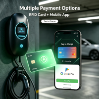 Borne de recharge murale intelligente pour VE 7kW de type 2, compatible OCPP, RFID, WiFi, contrôle par application, étanche IP65, certifiée CE FCC, garantie 18 mois, directement de l'usine OEM