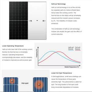 Pannello Solare Fotovoltaico Mono ad Alta Efficienza Longi N-Type Topcon Bipv Hjt 182mm Half Cell 540W/550W - Product Image 6