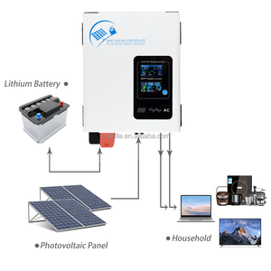 ราคาโรงงาน 3000W/4000W ระบบไฮบริดพลังงานแสงอาทิตย์แบบออฟกริด 12V 24V 48V เป็น 110V 220V เฟสเดียว ประสิทธิภาพสูง พร้อม 100A MPPT รุ่น MY-ES4000S/M - Product Image 4