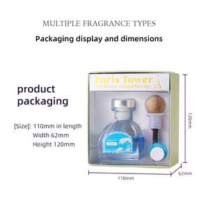 Accesorios de fragancia para coche decoración de interiores juguetes <span class=keywords><strong>Perfume</strong></span> 50ml ambientador botella de vidrio líquido para salpicadero de coche - Product Image 2