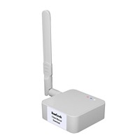 HamGeek Zigbee 3.0 Coordinator Router Zigbee Gateway Wifi Router (Putih) untuk Modul HamGeek CC2652P Zigbee2mqtt
