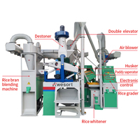 Wesort 2026 Ensemble de mini-machine à décortiquer le riz avec moteur électrique, rouleaux en caoutchouc, nouvelle technologie IA intégrée et trieuse chromatique pour fermes