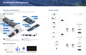 <span class=keywords><strong>กล้อง</strong></span>วงจรปิดตรวจจับจุดจราจร HIK 5MP Radar-video Fusion พร้อมระบบมองเห็นกลางคืน รุ่น IDS-TCV507-HIR/150m/1140 - Product Image 5
