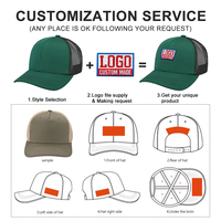 Gorra de béisbol bordada personalizada Red de verano en blanco gorra de béisbol Richardson 112 sombreros de camionero de malla con alta calidad