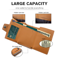 Dompet Kartu Pria Premium 2026 Anti-RFID - Desain Hibrida + Kompartemen Ritsleting Aman (Tersedia Sekarang/Pesanan Grosir Diterima)
