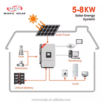 Meilleure utilisation domestique 8kw/20kwh système solaire PV hybride onduleur Deye 8KW batterie Deye Trina panneau solaire système de stockage d'énergie solaire