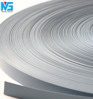 Bande de bord UV PVC/ABS Coupe de bord de meuble gris 0.4-3mm/16-56mm Rouleau étanche 100/200m pour contreplaqué MDF OSB.