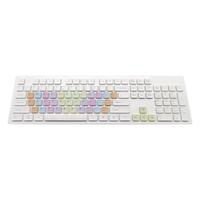 Nouveau clavier de projection sans fil USB OEM avec disposition russe/anglaise/française/coréenne/hébraïque/arabe/espagnole