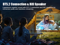 Proyector Inteligente Magcubic L018 FHD con Decodificación 8K, Enfoque Automático para un Rendimiento Superior con WiFi