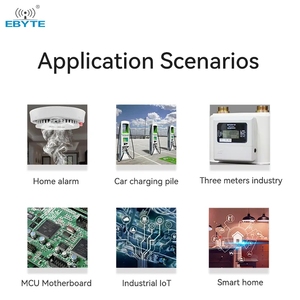 EBYTE AM11-12W12V Free Sample <b>Small</b> Size Low Power 12W Dc Power Supply Module - Product Image 6