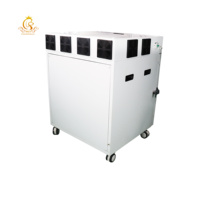 Séchoir pour animaux de compagnie EUR PET pour chiens et chats de taille moyenne avec écran tactile et télécommande, ozone, infrarouge, séchage ultra-silencieux