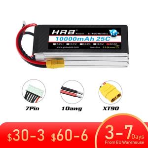 Tapa de Protección para Bomba de Aceite, Tapa para Filtro de Aceite para KTM 250/350/450/500/530 SXF/XCF/XCW/EXC/EXCF 2009-2020 YX 150cc Onda - Product Image 2