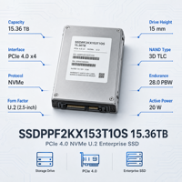 SSD Internal Server Intel P5520 Baru 1.92T/3.84T/7.68T/15.36T PCIe 4.0 X4 NVMe U.2
