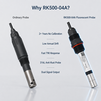 Sensor de Oxígeno Disuelto Sumergible con Tapa Fluorescente de Acero Inoxidable 316L, Carcasa de Plástico ABS, Bajo Consumo de Energía de 0.2W