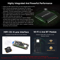 Carte de développement micro Linux Aismartlink Luckfox Zero, basée sur la puce Luckfox RV1106G3