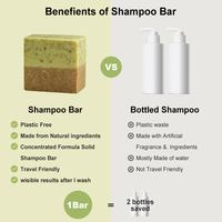 Sabun rambut rontok bersertifikat organik dengan campuran Herbal (biji teh, platypadi, He Shou Wu) untuk menghilangkan ketombe