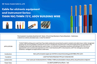 Cable Eléctrico de Cobre Trenzado THHN THWN de Alta Calidad con Revestimiento de Nailon PVC para Uso en Edificios, 99.997% Cobre Puro, AWG8 12 14