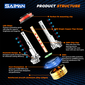 Faros Delanteros LED para Automóvil de 150W H4/H11/H7 para Prius X5 IS350, Resistentes al Agua IP68, Canbus+EMC, 20000LM, Luz Alta, Chip CSP 3570 - Product Image 6