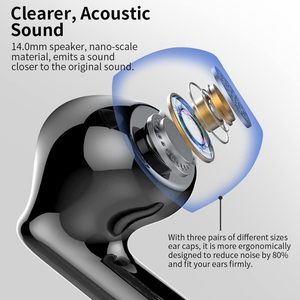 Audífonos Inalámbricos de Alta Calidad con Cancelación Activa de Ruido, Indicador LED de Batería, Resistentes al Agua IPX-7, Sonido de Alta Fidelidad - Product Image 2