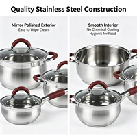 Ensemble de casseroles en acier inoxydable de style américain, écologique, avec poignée en silicone, couvercle en verre, compatible induction, gaz et lave-vaisselle