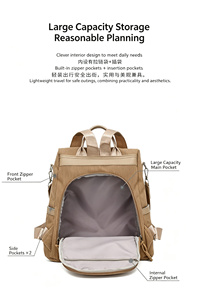 Tragbarer Multifunktionaler Vintage-Mode Wasserdichter Leichter Nylon Großhandel Mummy-Baby-Rucksack Casual Rucksack - Product Image 3