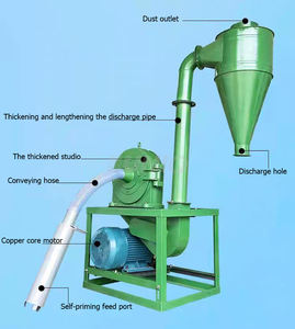 Hot Selling Self-Priming Animal Feed Processing <b>Grinder</b> Soybean Disk Hammer Mill Crushing Feed <b>Grinder</b> - Product Image 4
