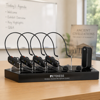 Microphone sans fil JIN JUE 2.4G à fixation sur la tête, rechargeable, pour enseignement en direct, guide touristique, karaoké, vente