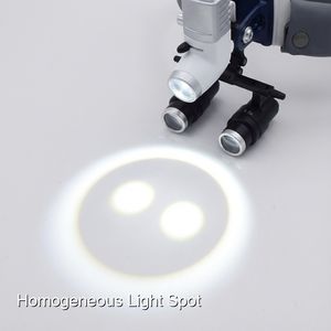 Drukke ziekenhuisafdelingen maken gebruik van duurzame Keling <span class=keywords><strong>Medical</strong></span> Dental Headlight-units voor dagelijks gebruik op grote schaal. - Product Image 4