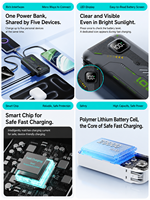 Cargador portátil HYTO con cables integrados, enchufe de pared CA, batería externa de 10000 mAh, USB C, carga rápida de 22.5 W, paquete de batería externa para teléfono.