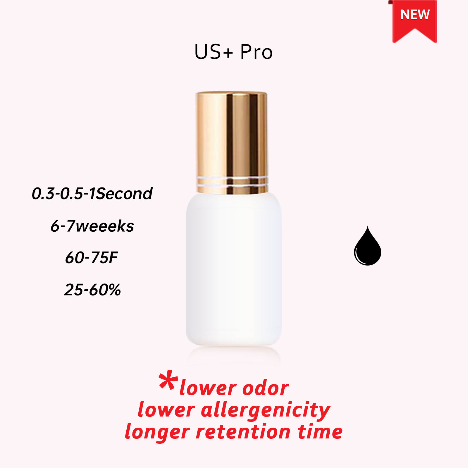 Pro 0.3S ด้านบน *